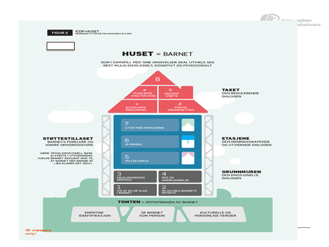 ICDP huset.png