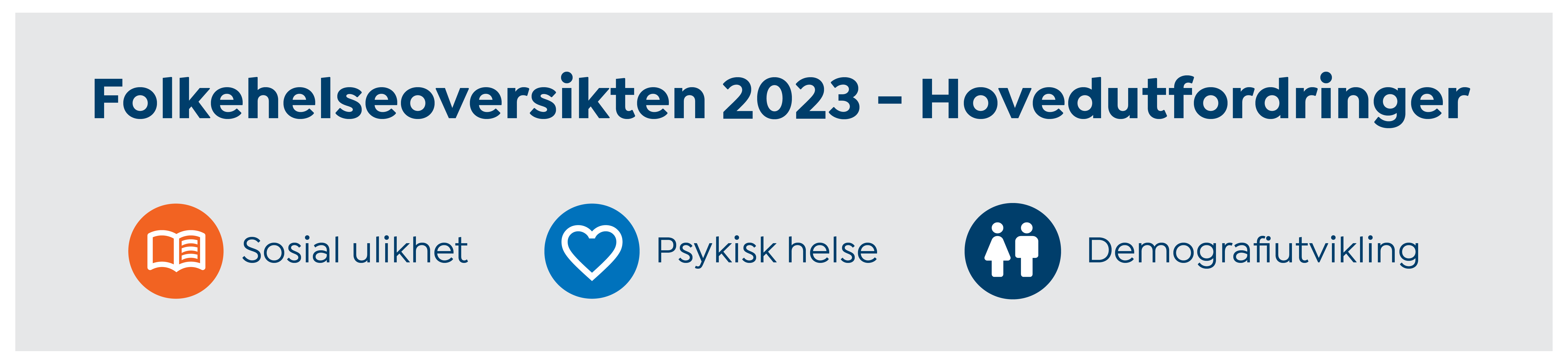 Hovedutfordringer - Folkehelseoversikten 2023