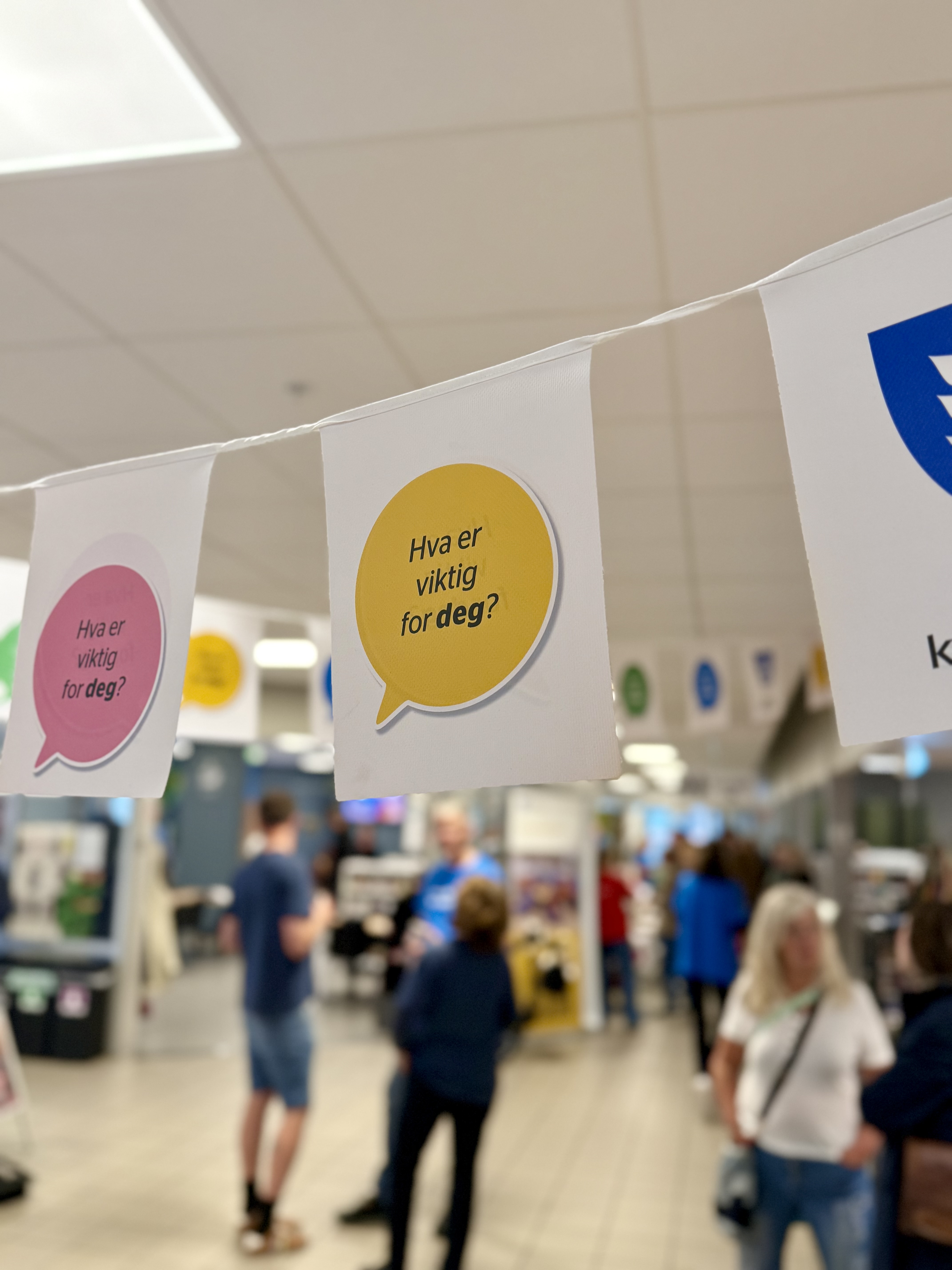 Hva Er Viktig For Deg Dagen 2025